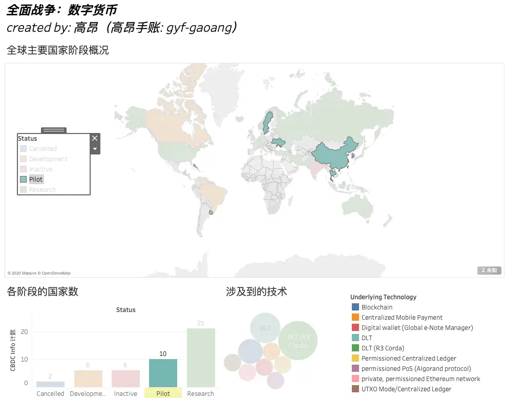 decp数字货币_DCEP是什么_数字货币试点封测